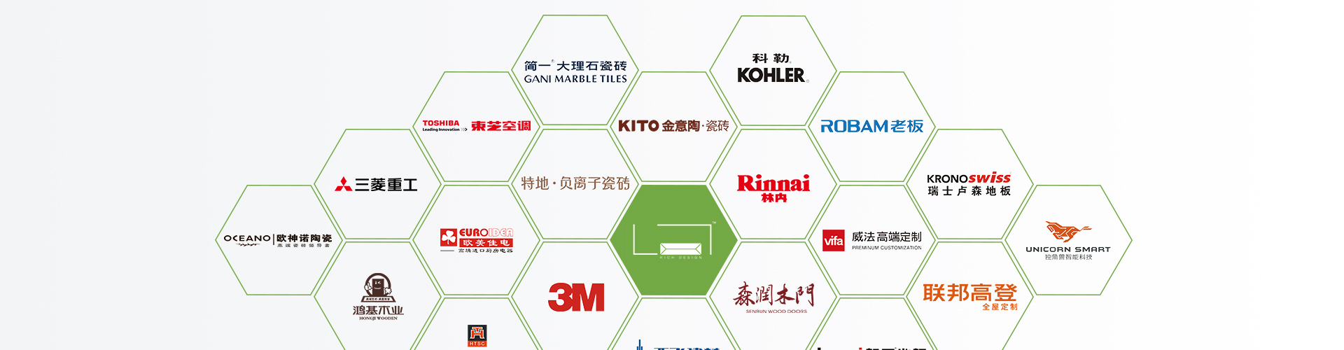 譽巢別墅中央空調(diào)系統(tǒng)