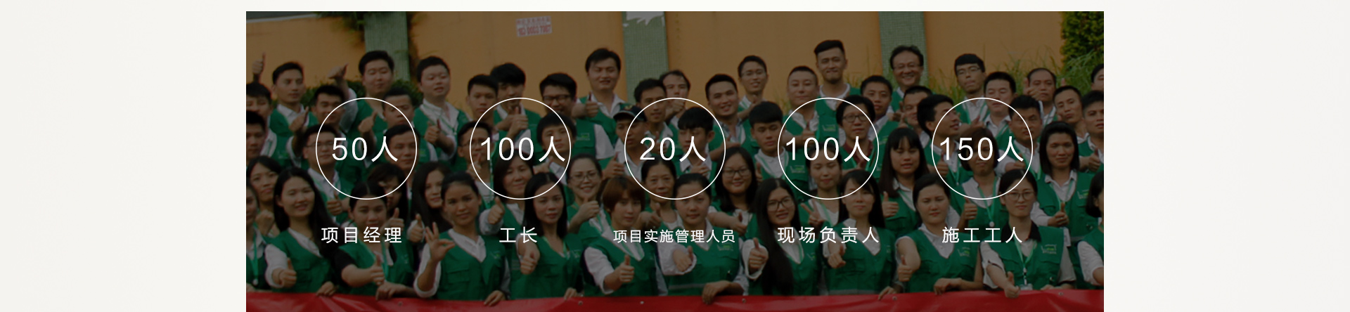 譽巢別墅整體員工